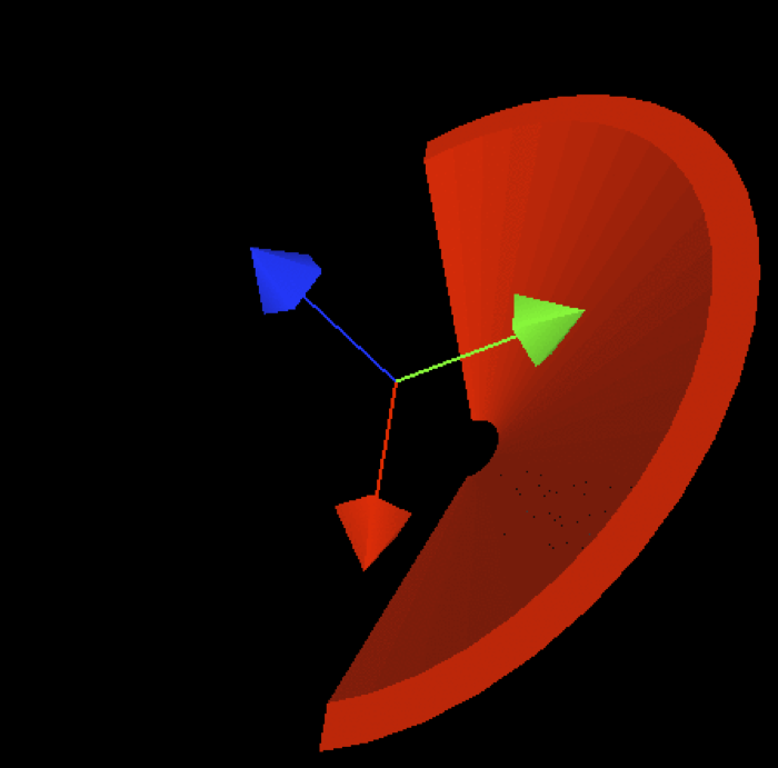 The GeoCons shape