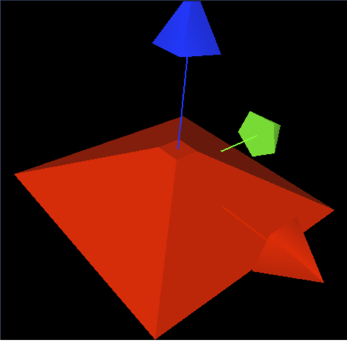 The GeoTrd shape